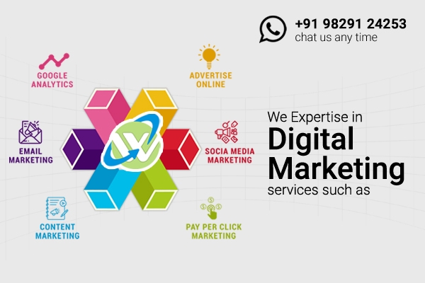 Online Marketing Solutions in Udaipur
