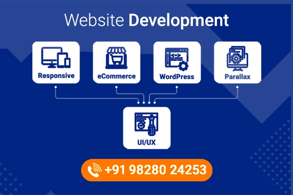 Website Development Company Udaipur Website Development Company Udaipur