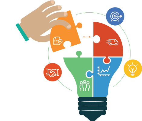 Business Solutions Business Solutions