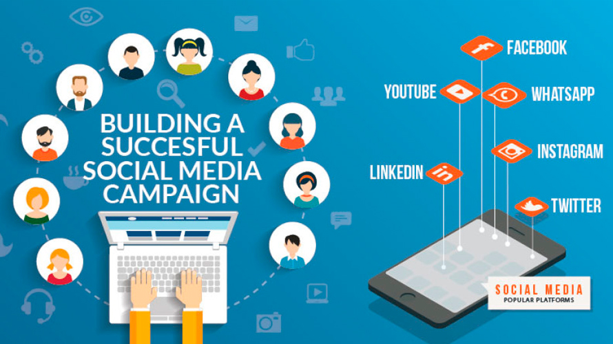 Paid Social Advertising Paid Social Advertising