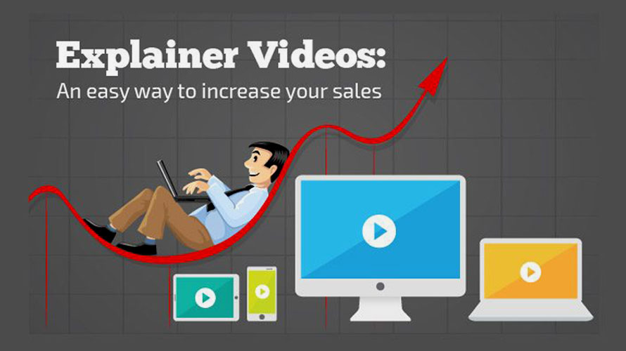 Promotional and Explainer Videos Promotional and Explainer Videos